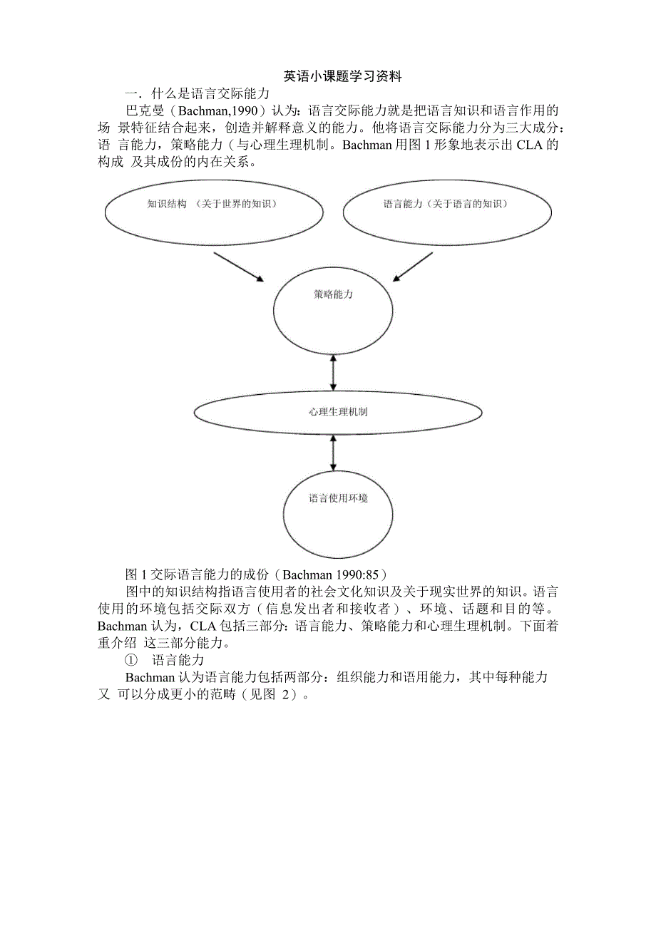 语言交际能力_第1页