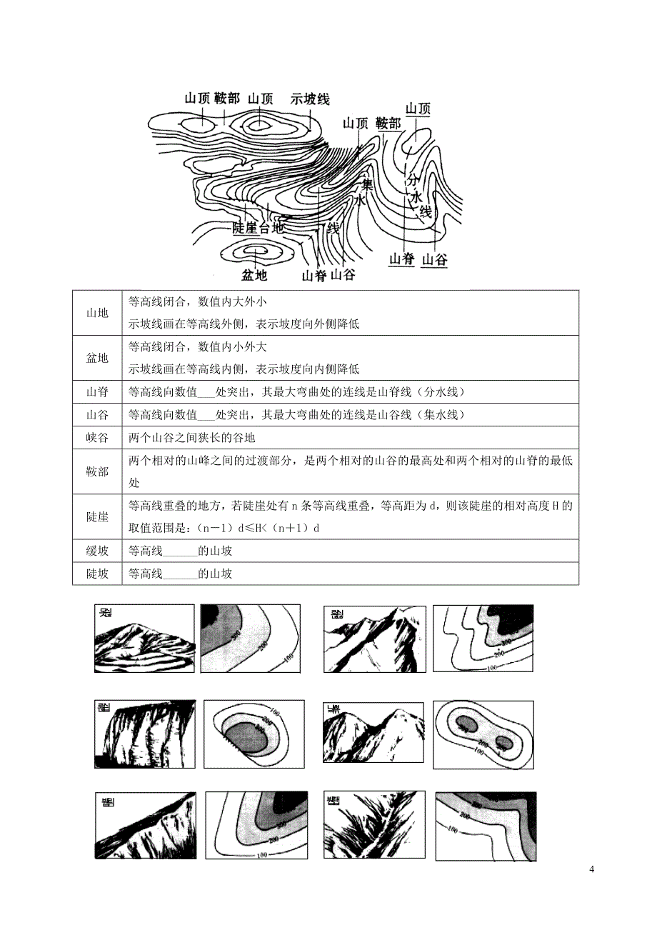 地球和地图基础知识学生资料0830_第4页