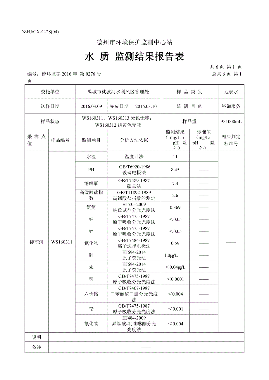 徒骇河水质监测报告_第2页