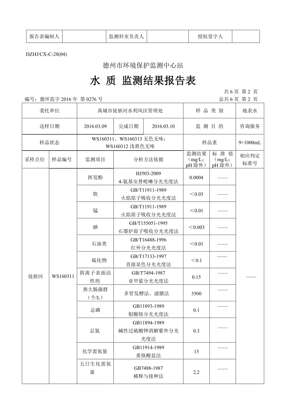 徒骇河水质监测报告_第3页