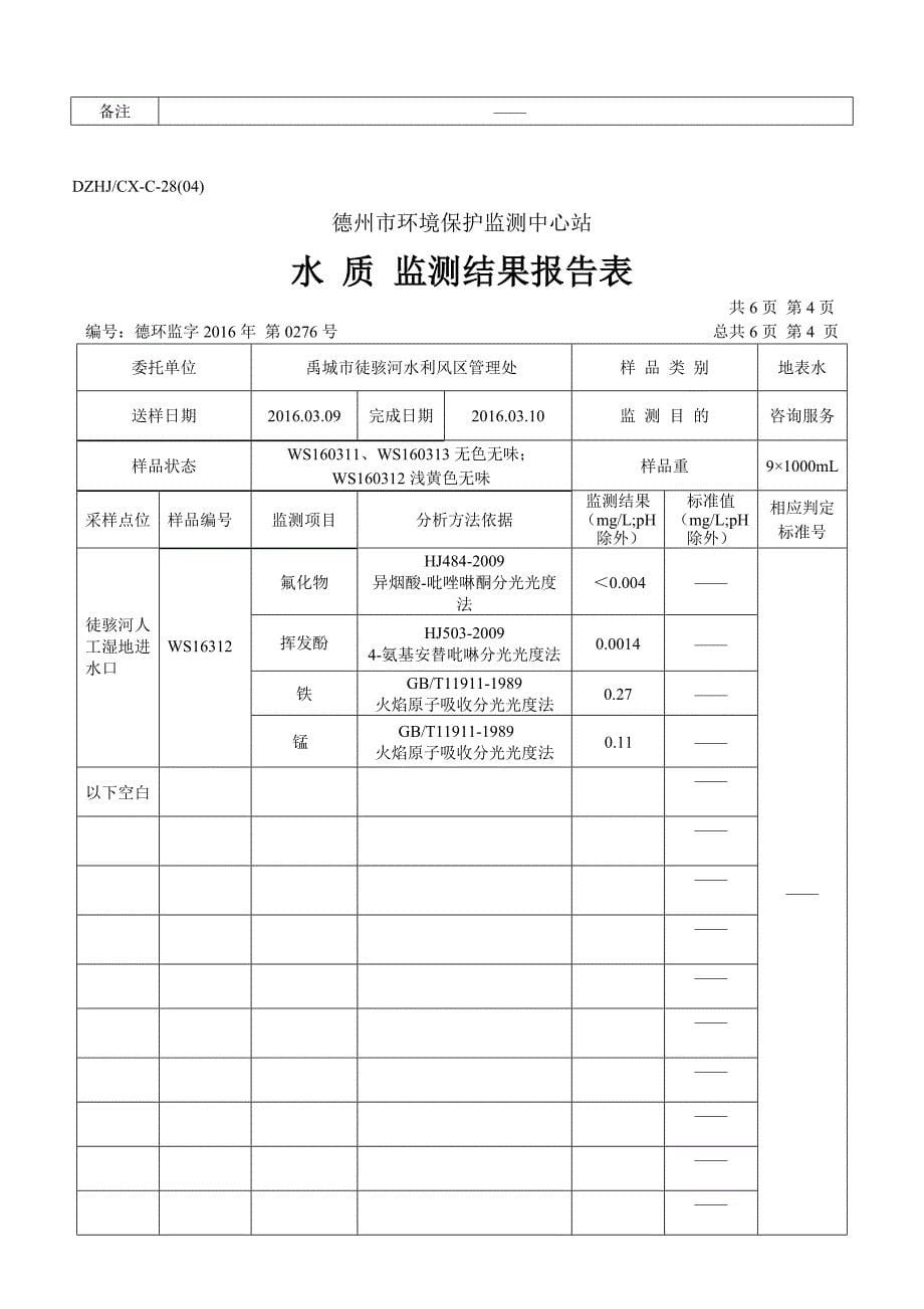 徒骇河水质监测报告_第5页