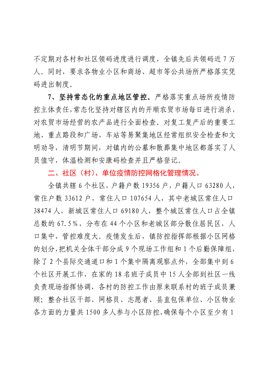 2021年XX镇疫情防控工作自查情况汇报_第4页