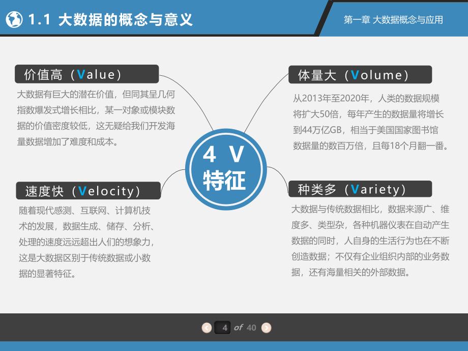 大数据第一章大数据概念及应用_第4页