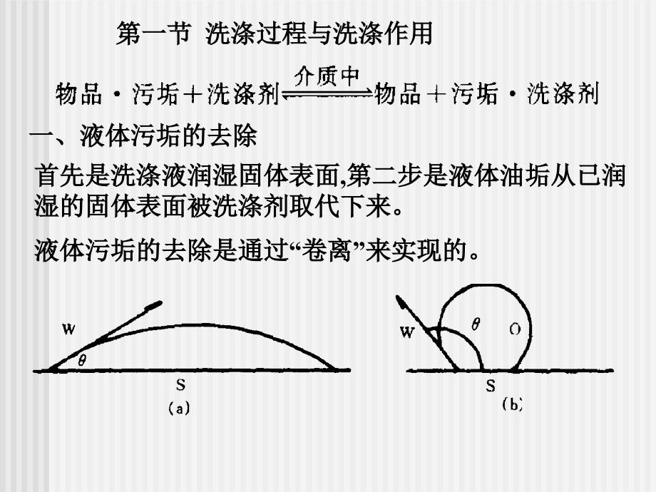 工业与民用洗涤剂_第1页