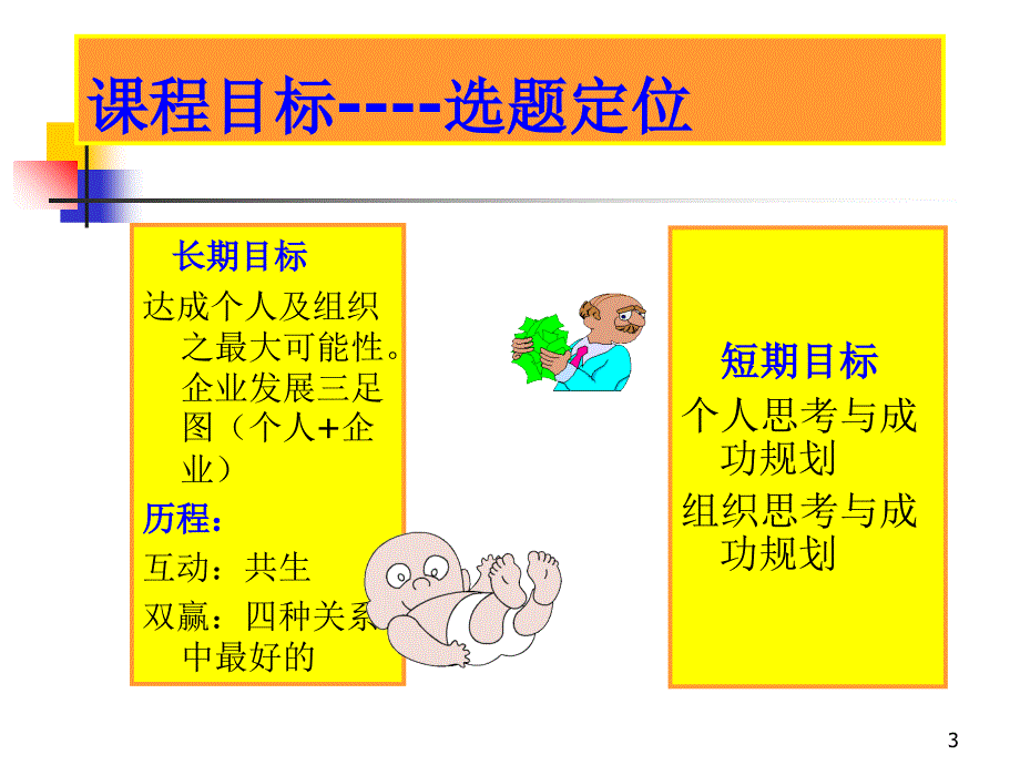 人生职业生涯规划讲稿_第3页