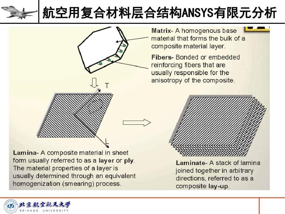 航空用复合材料层合结构ANSYS有限元分析双语_第5页