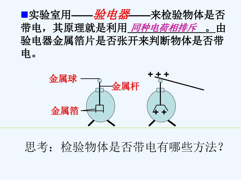 第五章电流和电路九年级复习课件39张_第4页