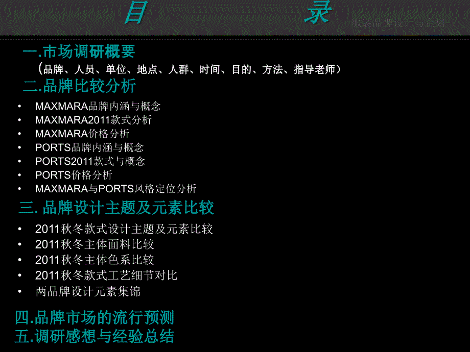 冬女装款式调研服装品牌设计与企划市场调研 (NXPowerLit)_第2页