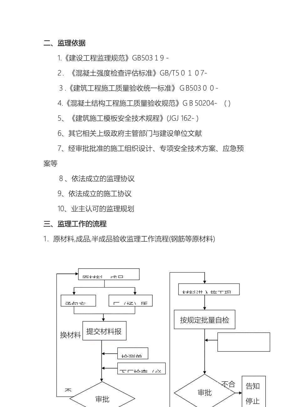 塔吊基础监理细则_第5页