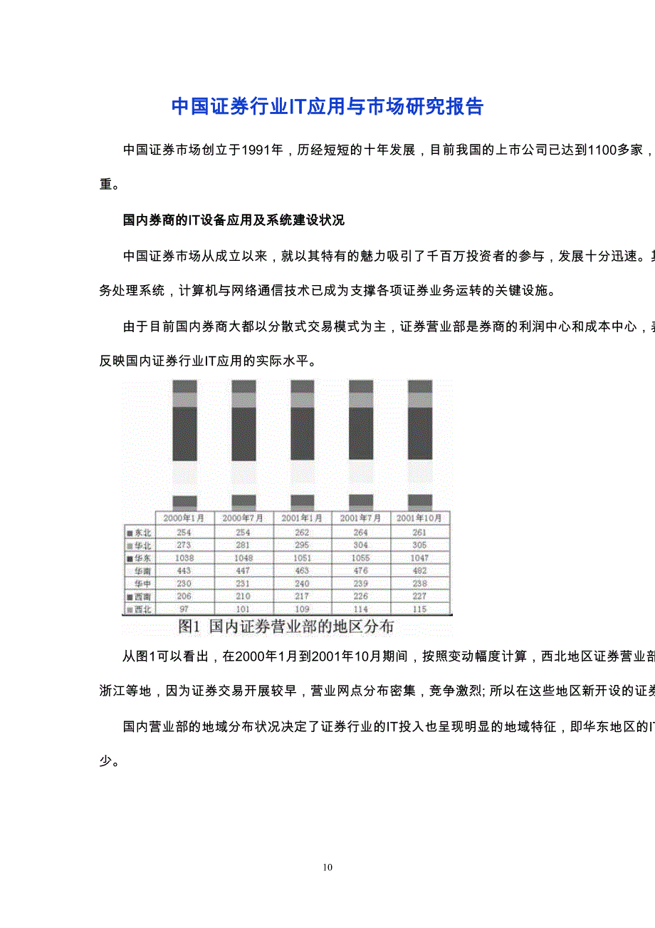 中国证券行业IT应用与市场研究报告（天选打工人）.docx_第1页