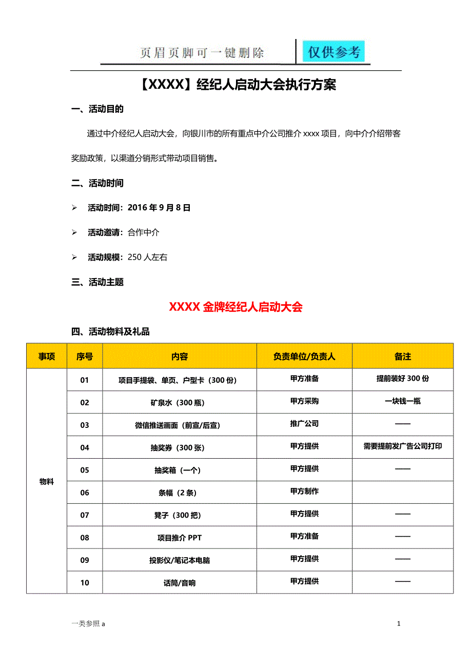 项目经纪人启动大会执行方案知识运用_第1页