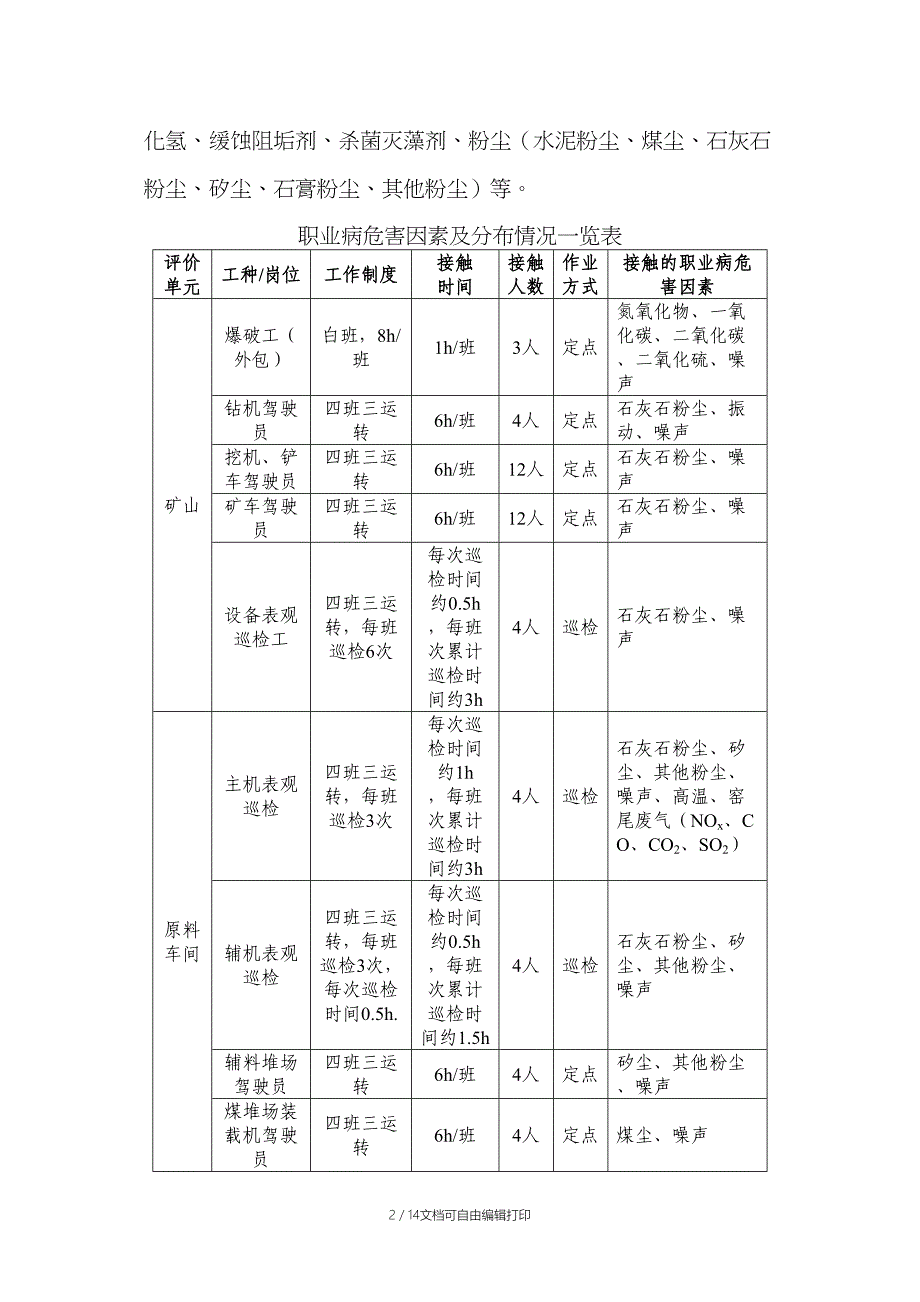 合川冀东水泥现评网上公开-重庆第六人民医院_第2页