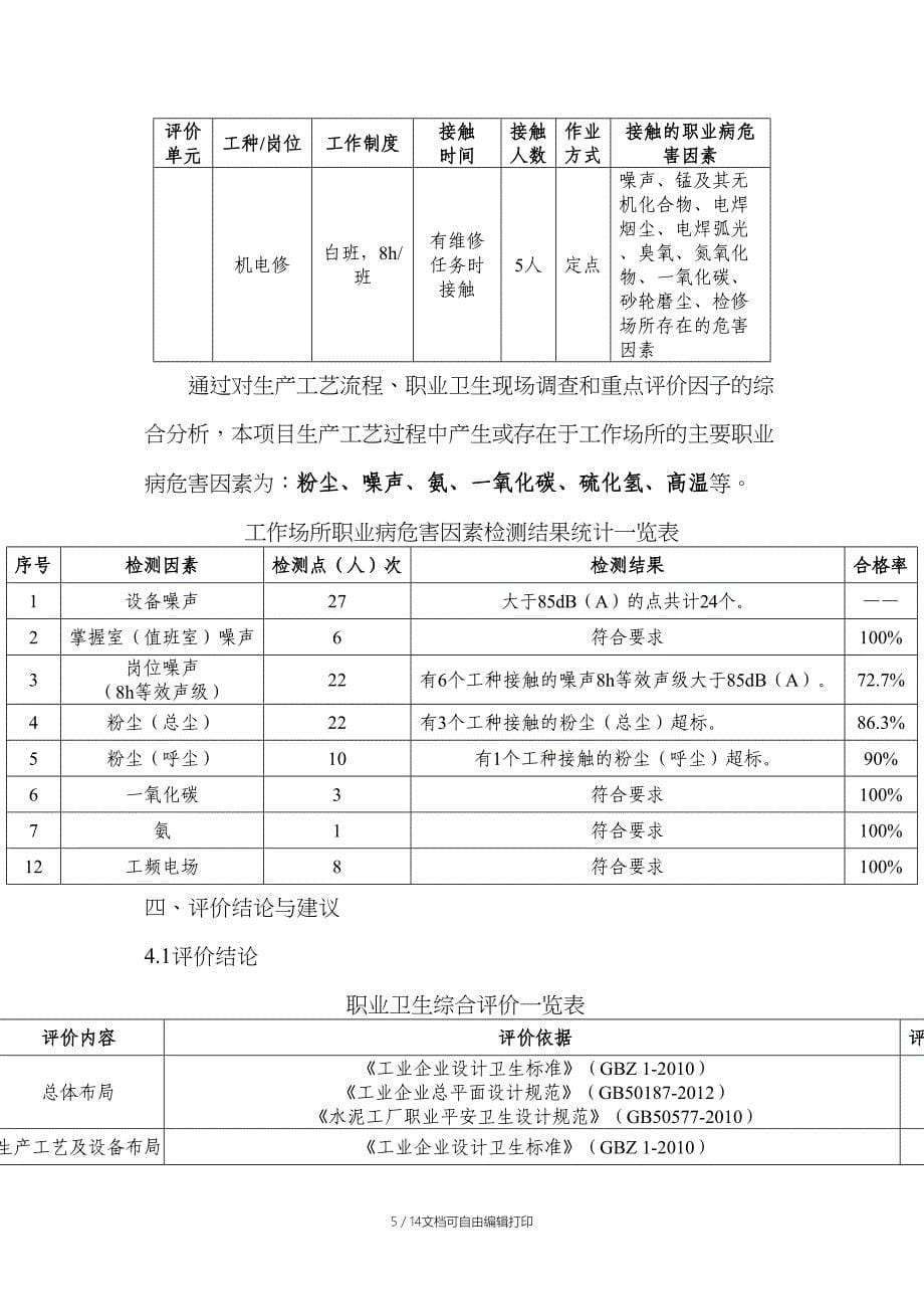 合川冀东水泥现评网上公开-重庆第六人民医院_第5页