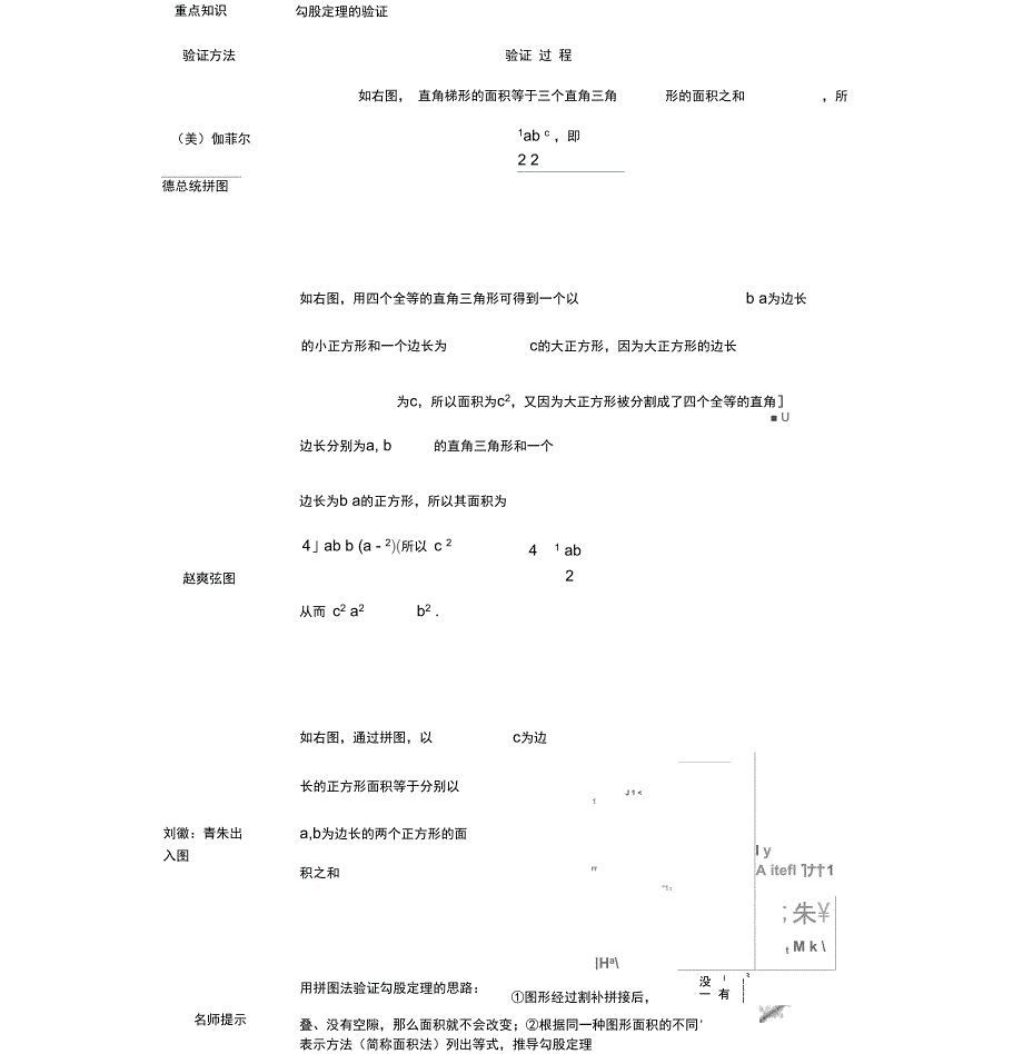 勾股定理与其应用_第2页