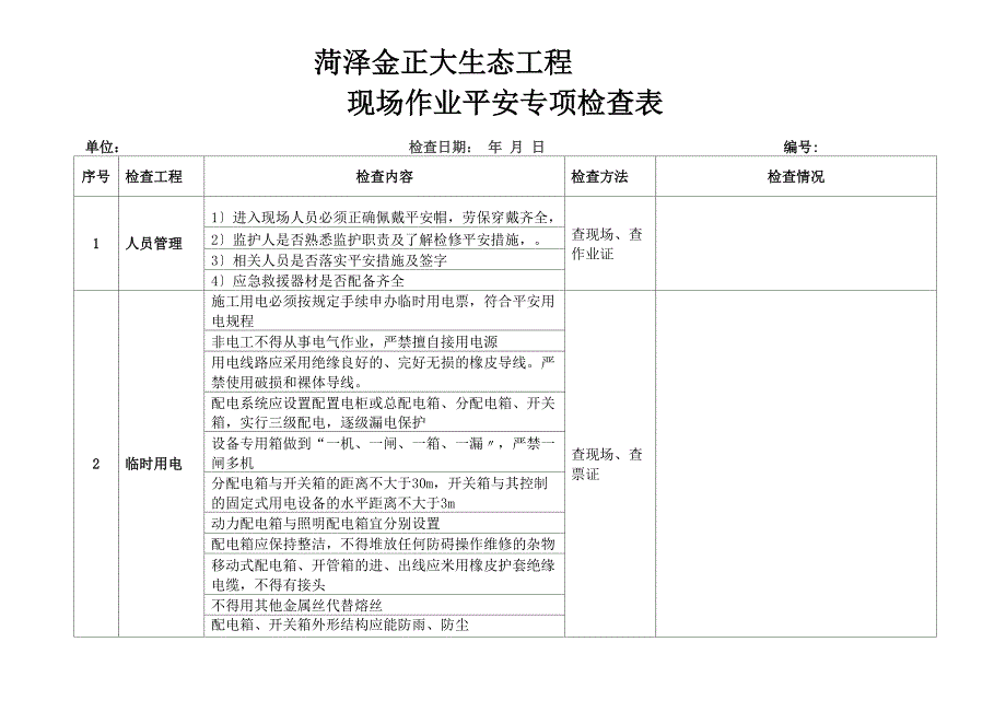 现场作业安全检查表_第1页