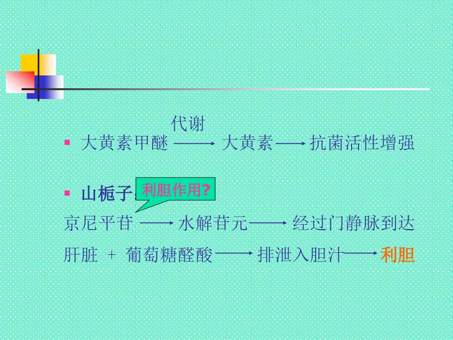 第十一章方法评价及PK课件_第4页