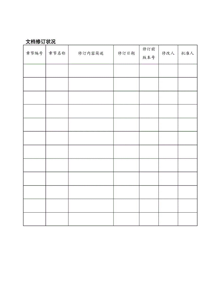 Erwin工具使用指南_第2页