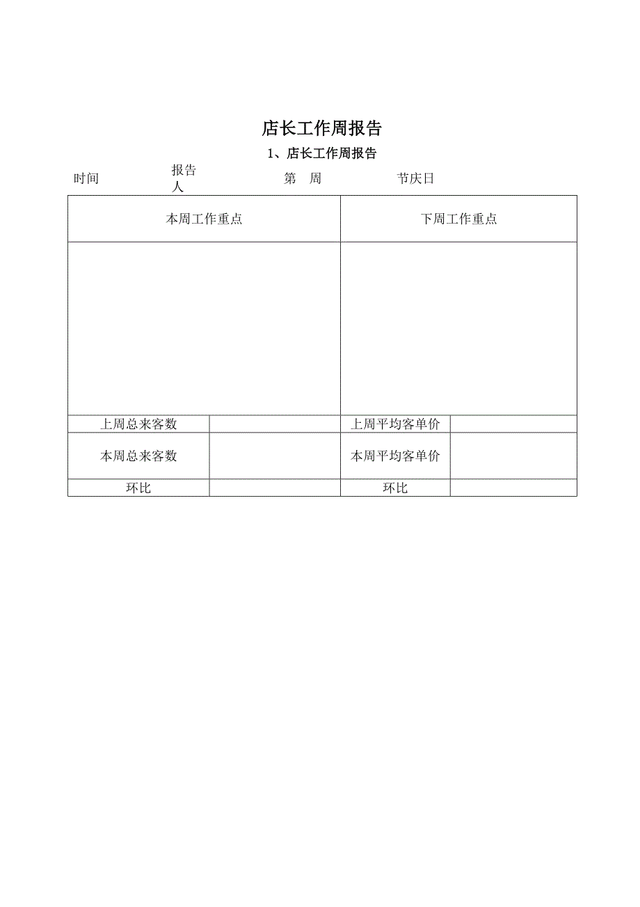 店长的工作日志_第3页