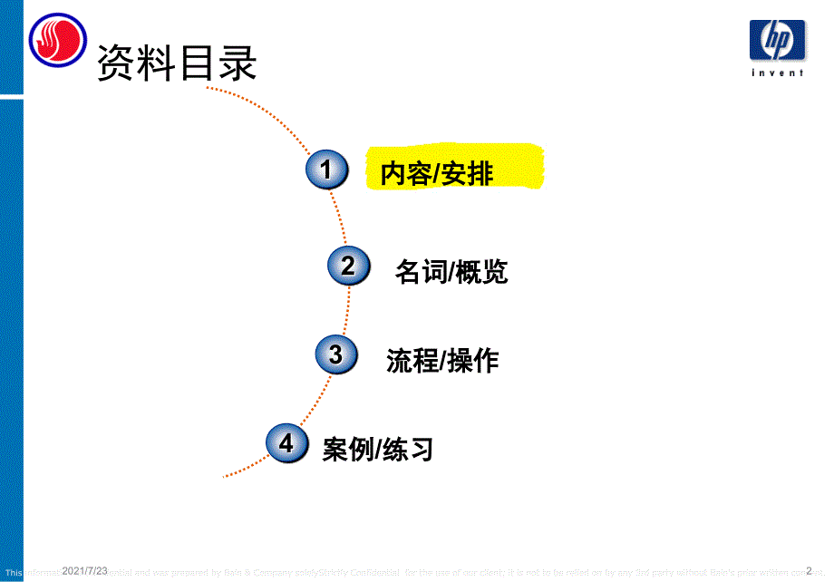 FZSAP项目CO培训资料-成本中心计划维护PPT课件_第2页