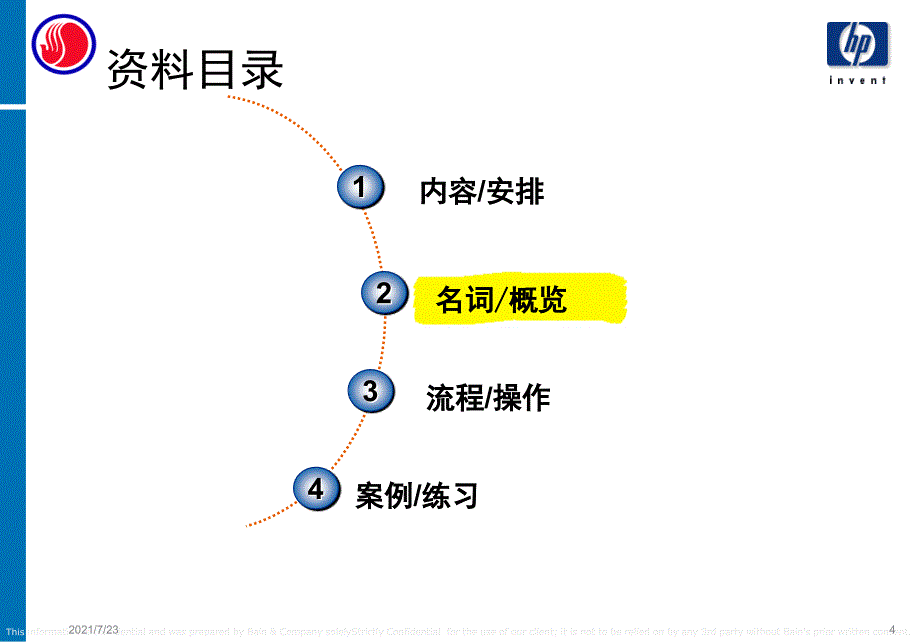 FZSAP项目CO培训资料-成本中心计划维护PPT课件_第4页