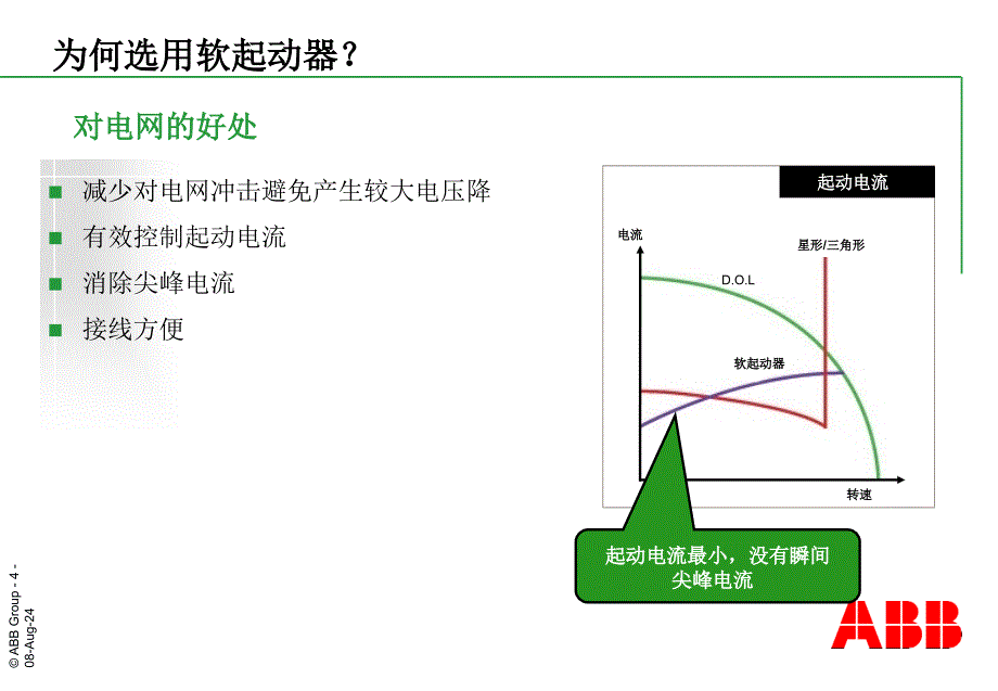 ABB软启动器PPT_第4页