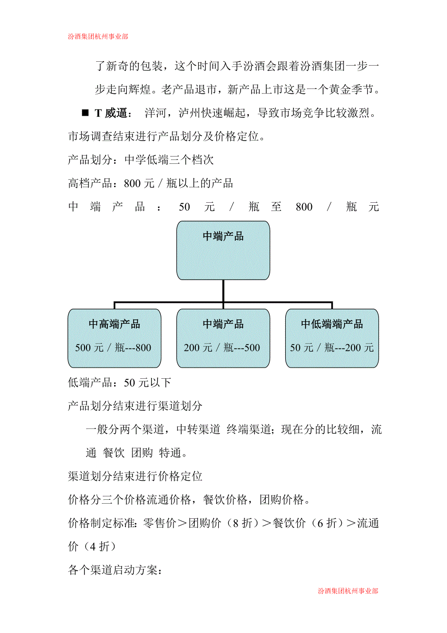 丽水市场预案_第2页