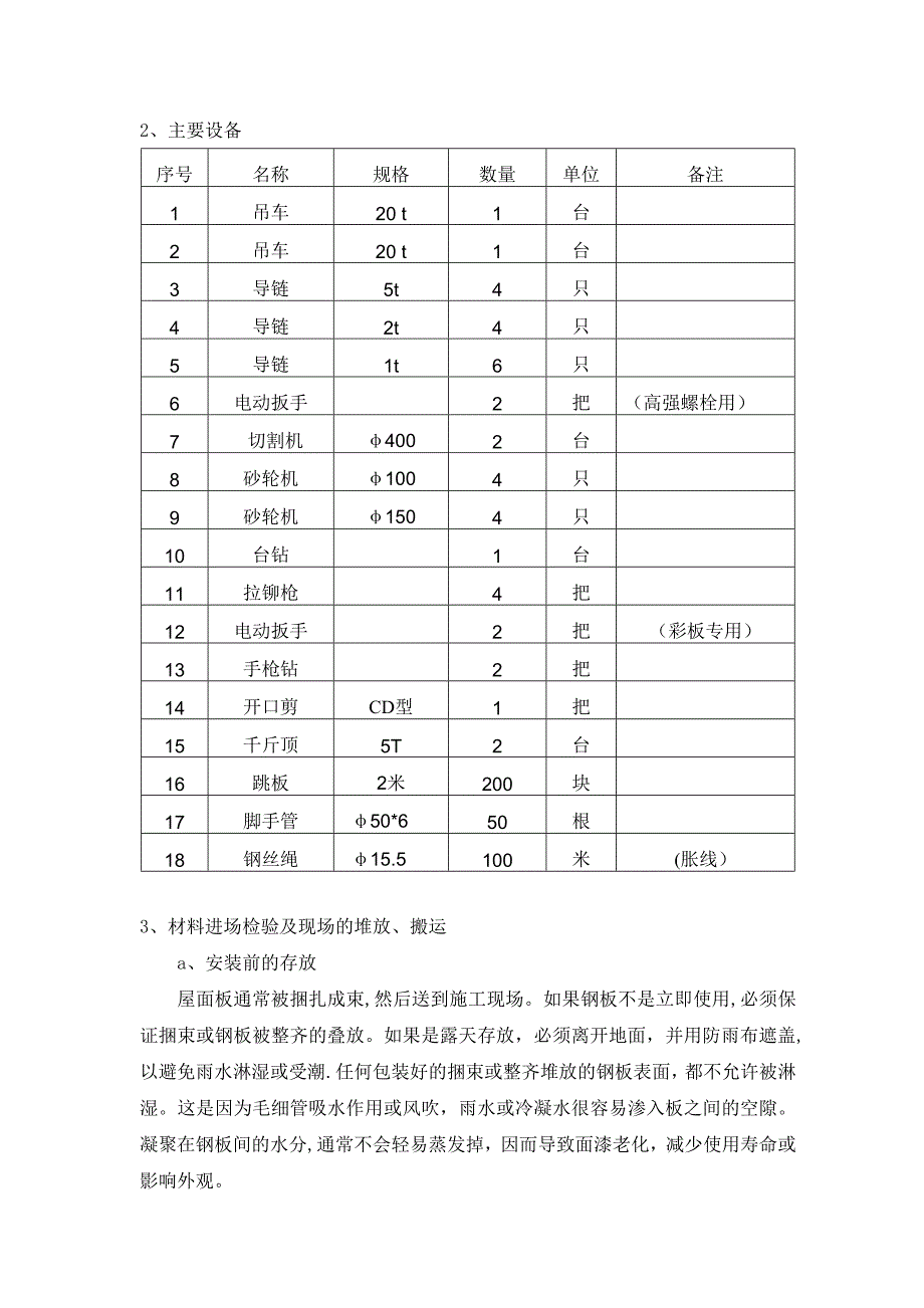 【建筑施工方案】屋面彩钢板施工方案_第3页