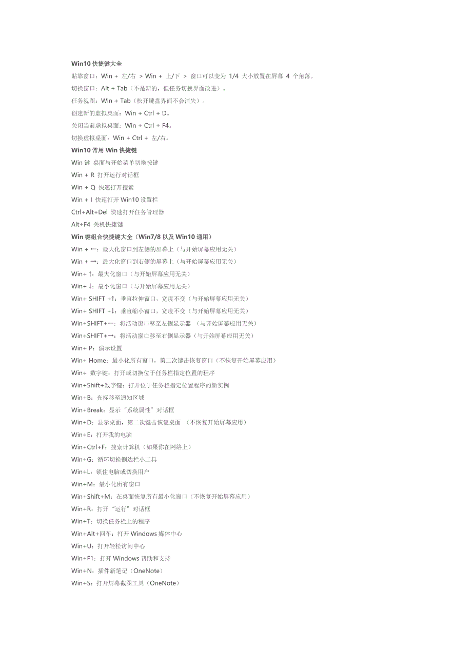 Win10快捷键大全资料_第1页