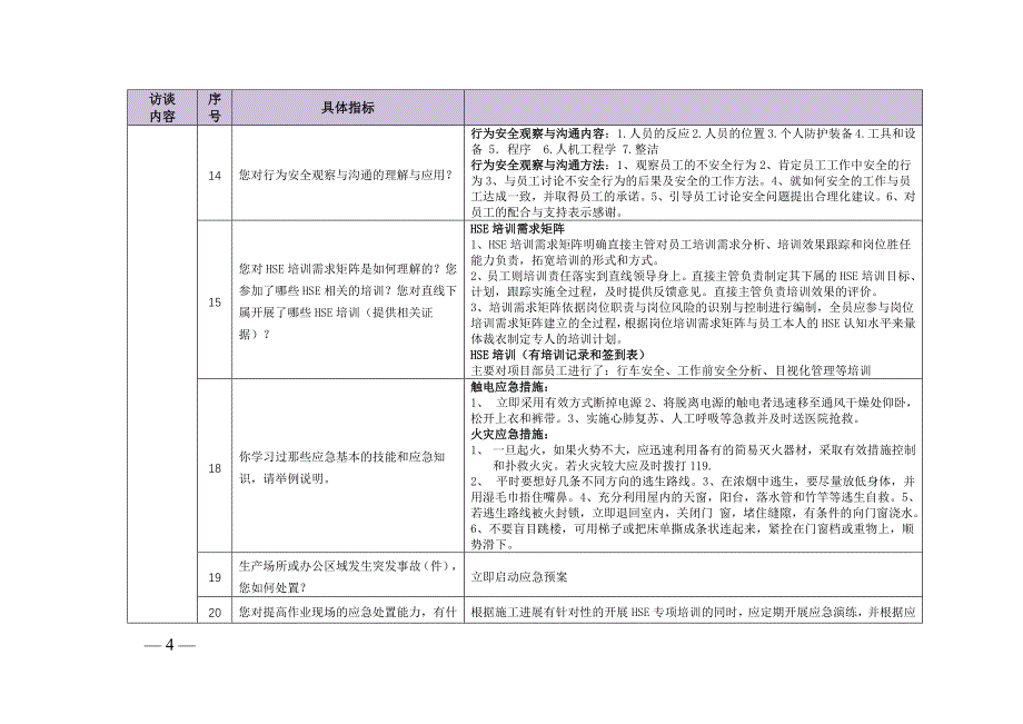 领导干部HSE履职能力沟通_第4页