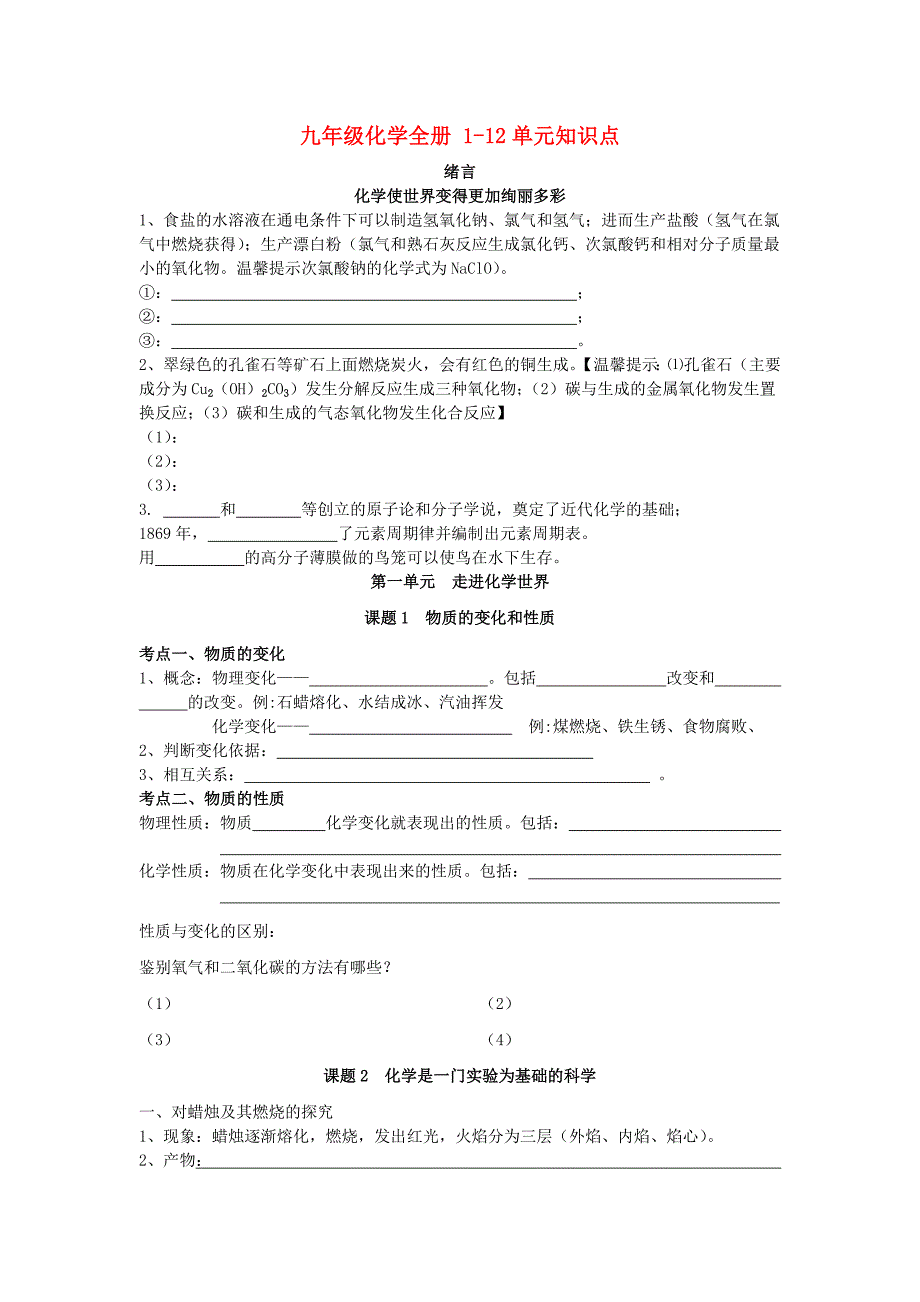 九年级化学全册1-12单元知识点_第1页