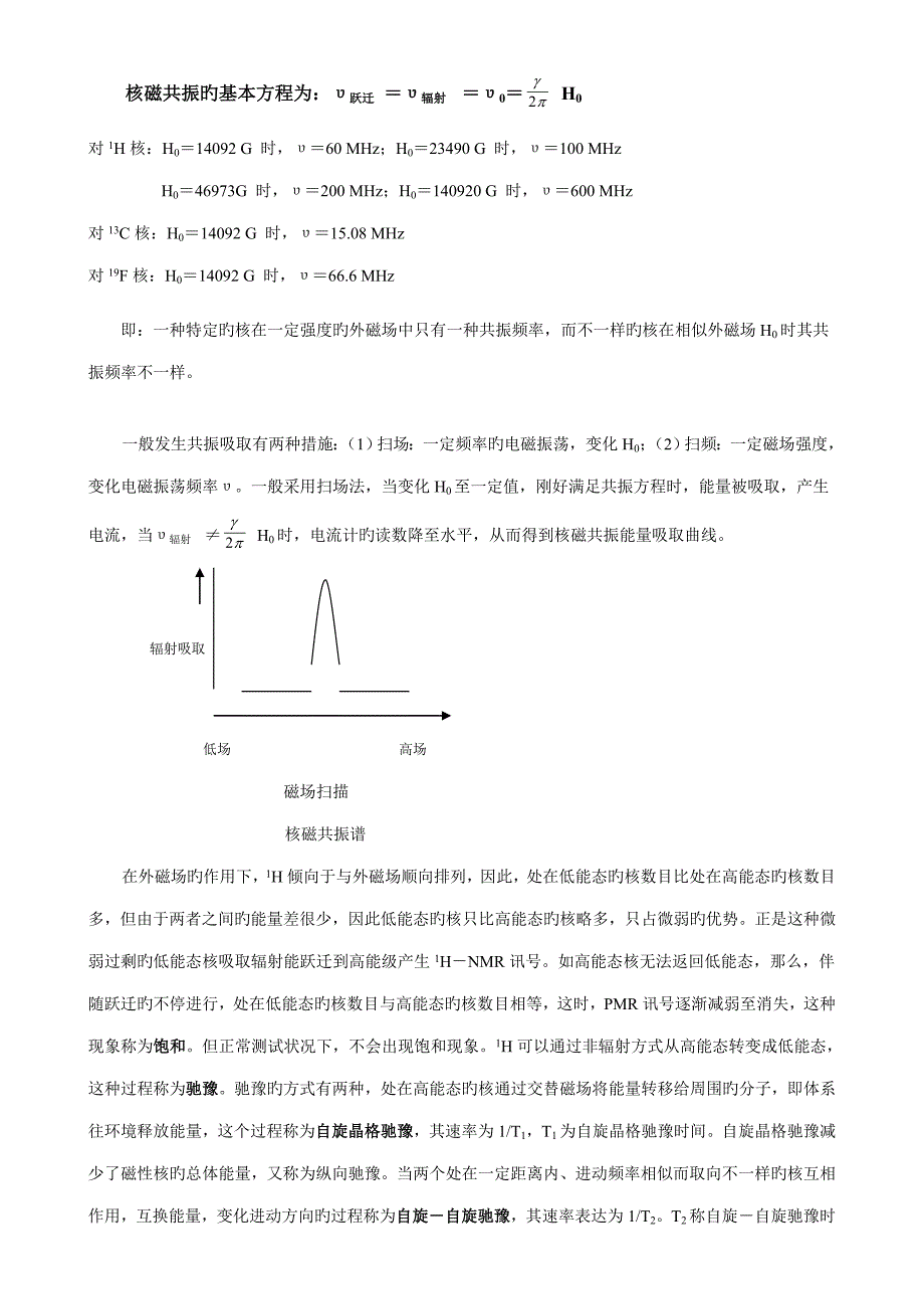 核磁共振氢谱或_第4页