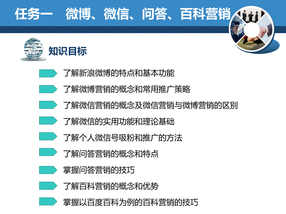 网络营销课件--项目三-新媒体营销-(1)_第3页