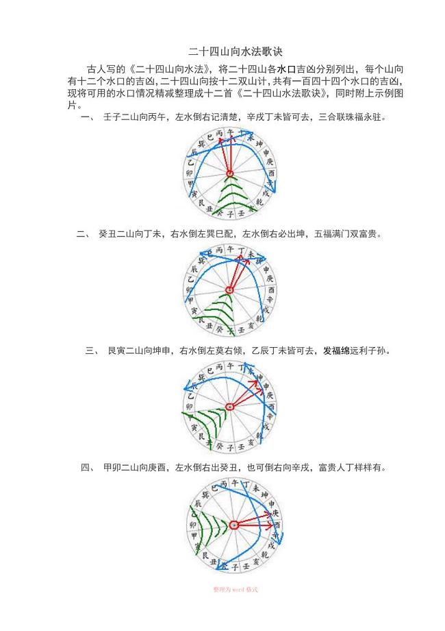 二十四山向水法歌诀07549