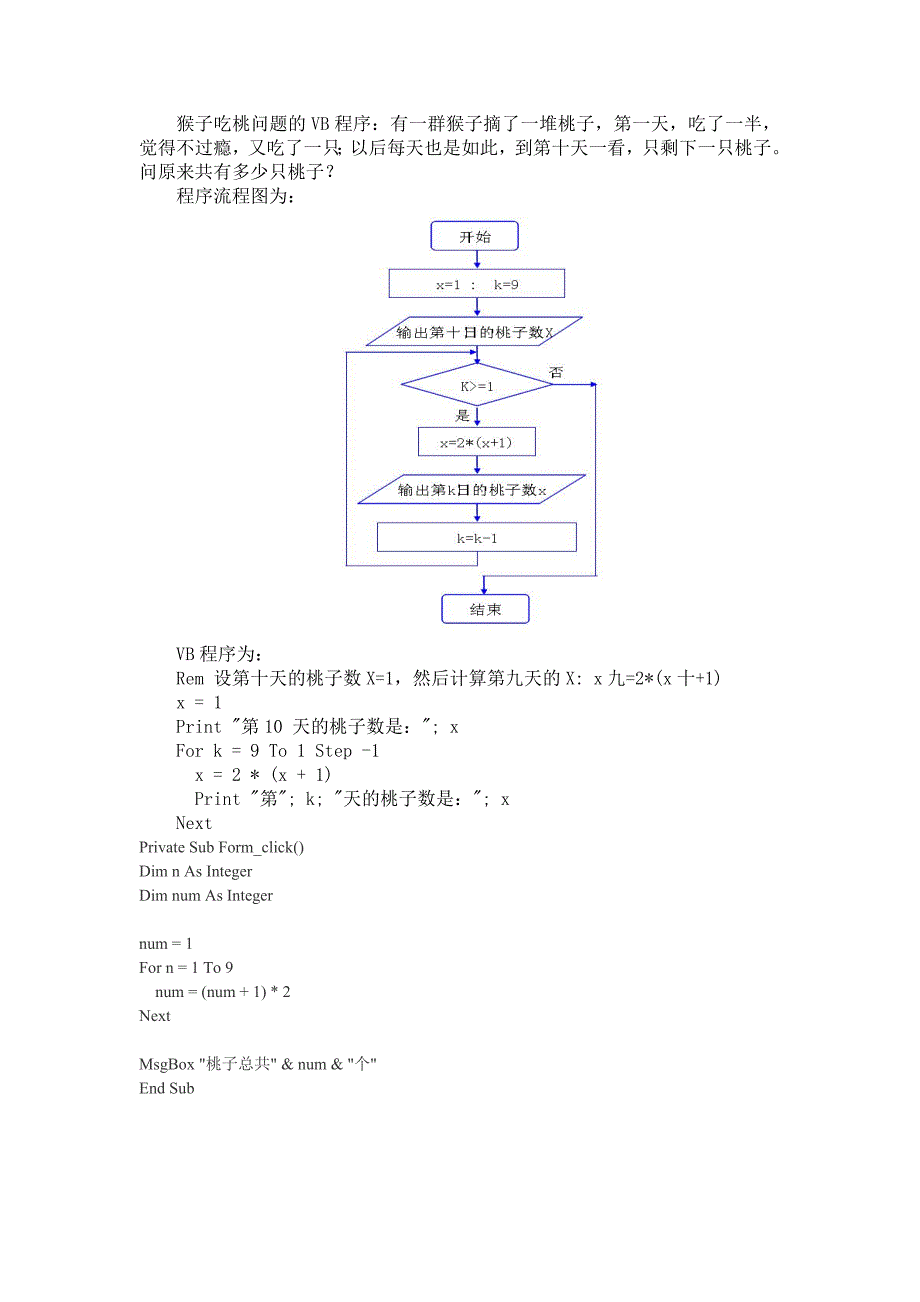 猴子吃桃问题的VB程序_第1页