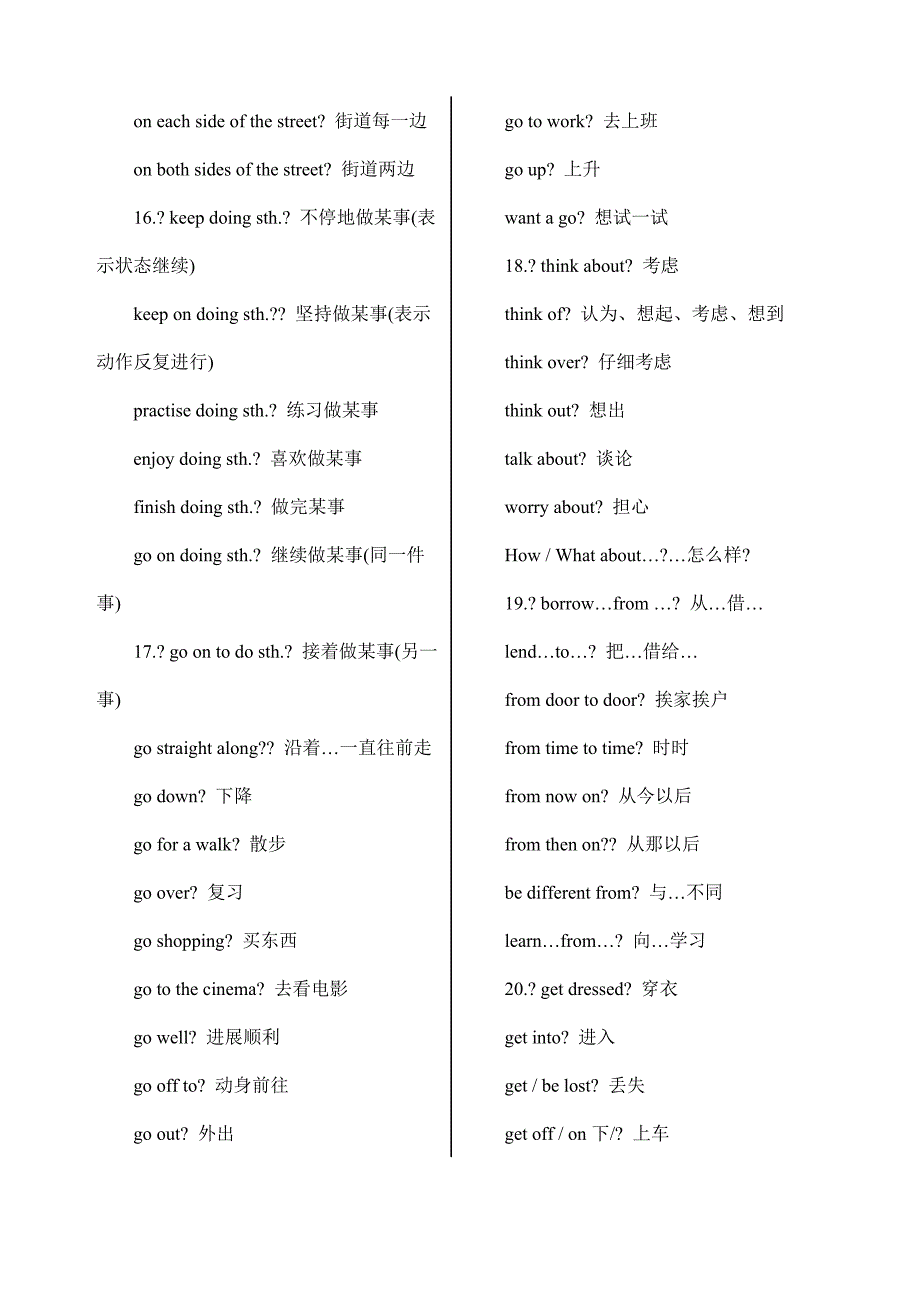 初中英语必备词汇汇总-_第4页