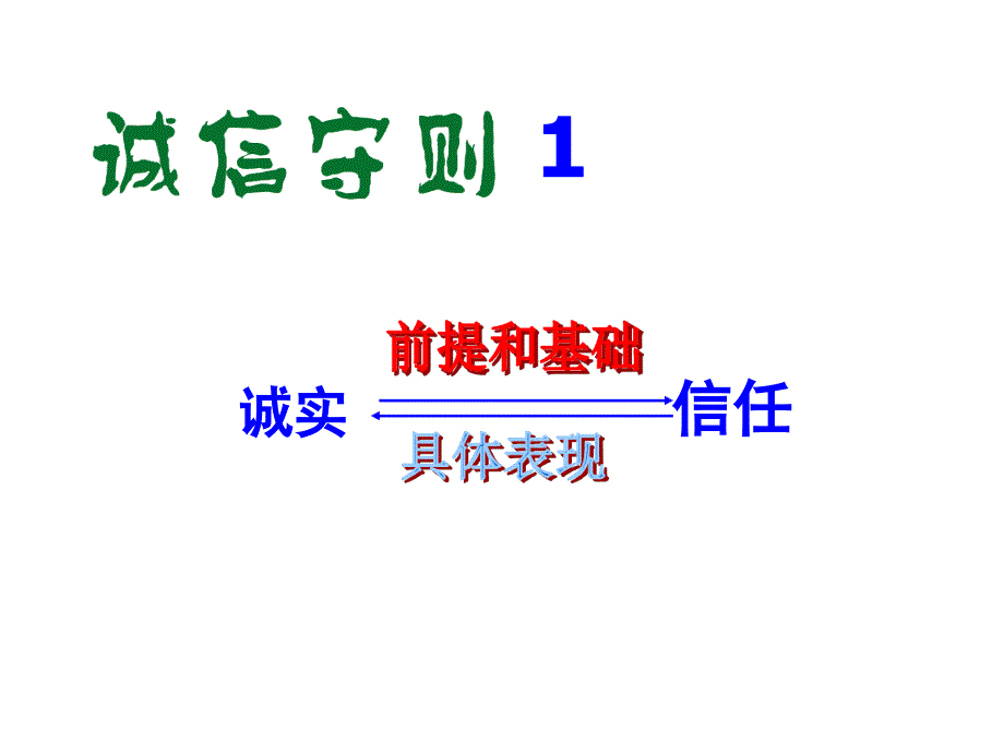 主题班会家长会做诚信的人范文_第4页