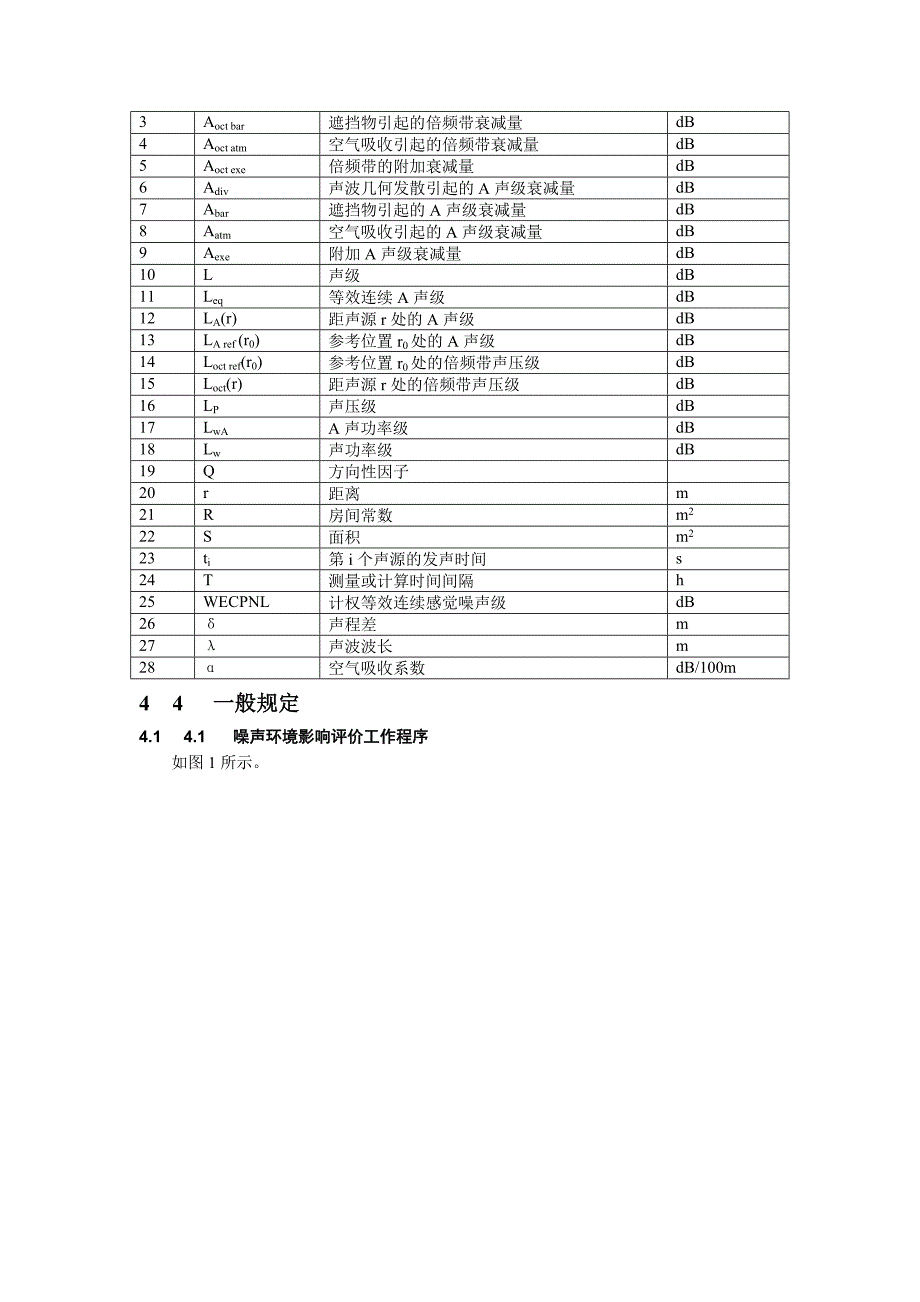 环境评价文本技术导则-声环境_第2页