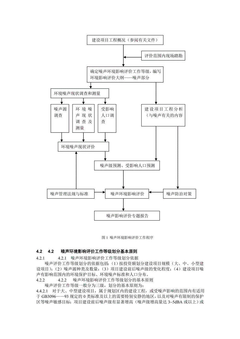 环境评价文本技术导则-声环境_第3页