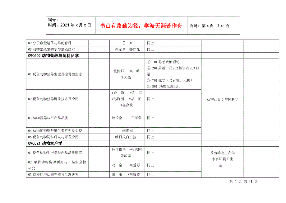 内蒙古农业大学XXXX年(学术型)攻读硕士学位研究生招生_第4页