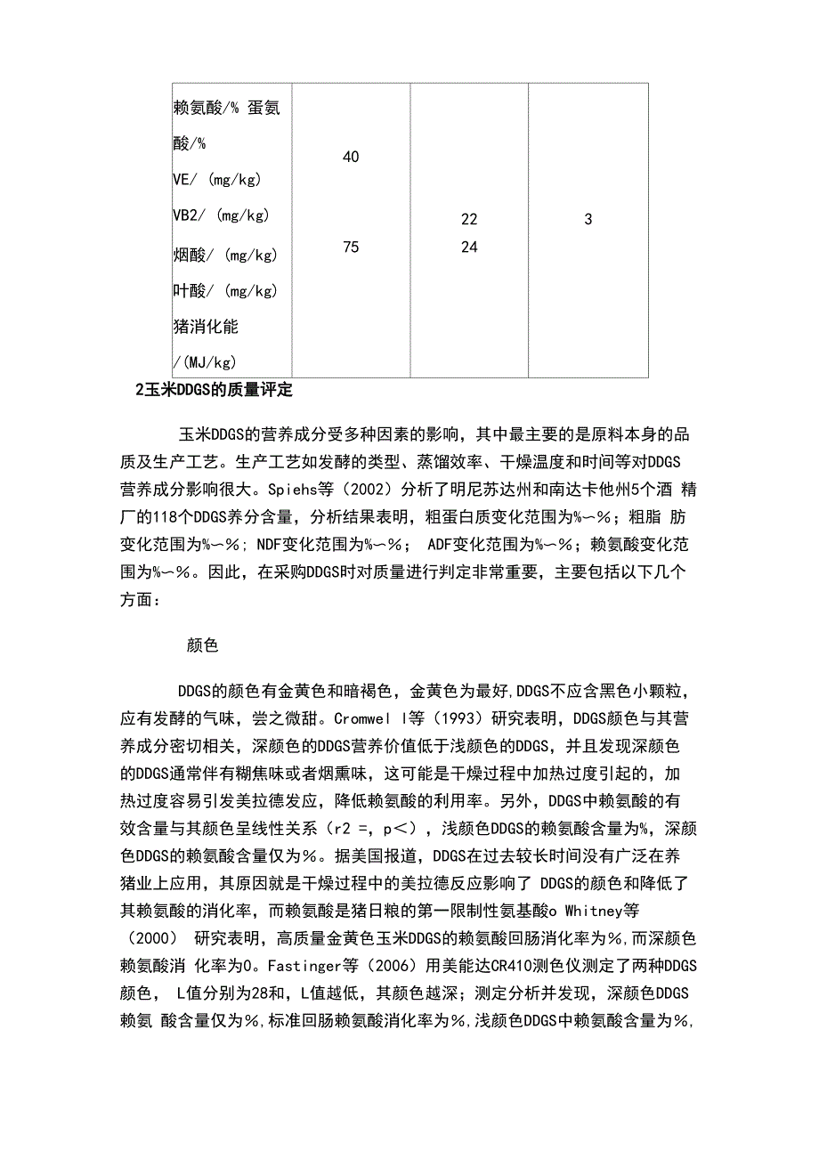 DDGS的营养特性以及在饲料中的应用_第2页