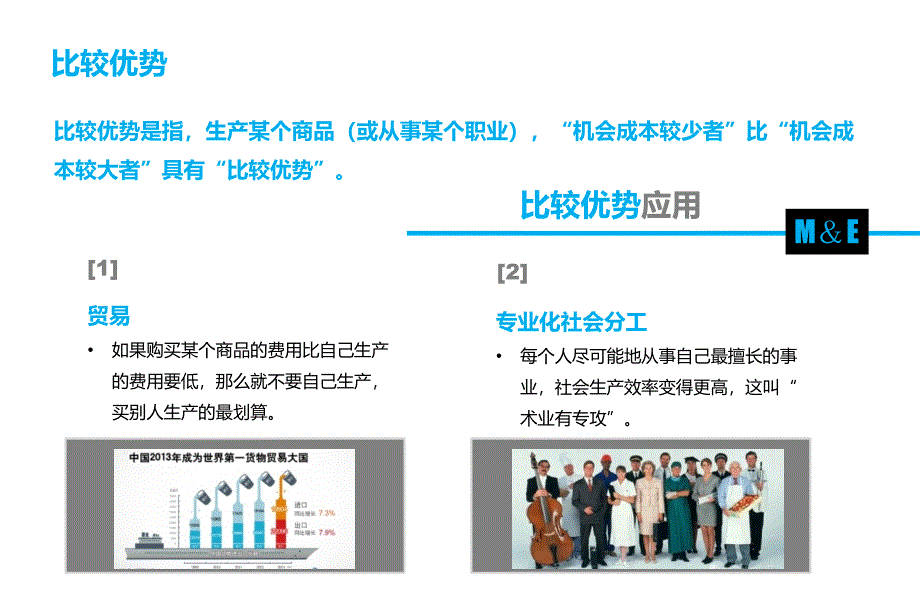 经济学在企业管理中的应用_第5页