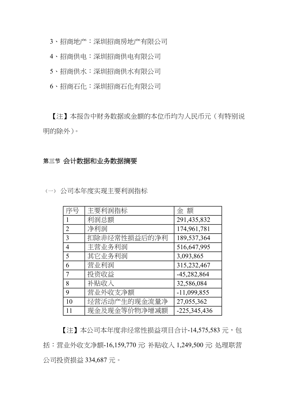 招商局蛇口控股公司年度报告_第4页