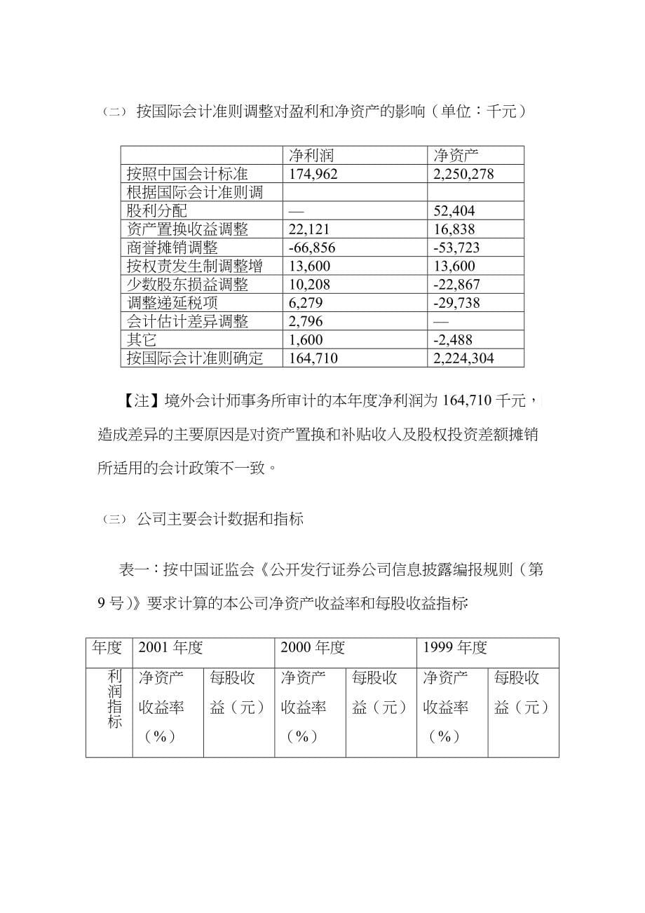 招商局蛇口控股公司年度报告_第5页