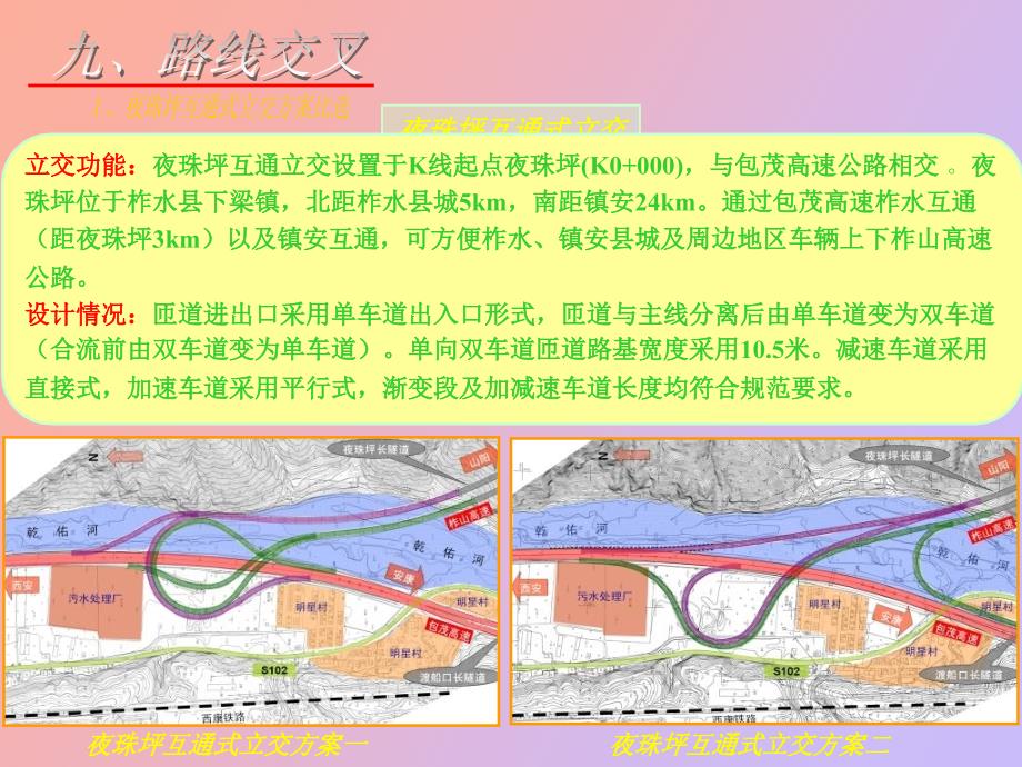 柞山高速公路互通_第2页