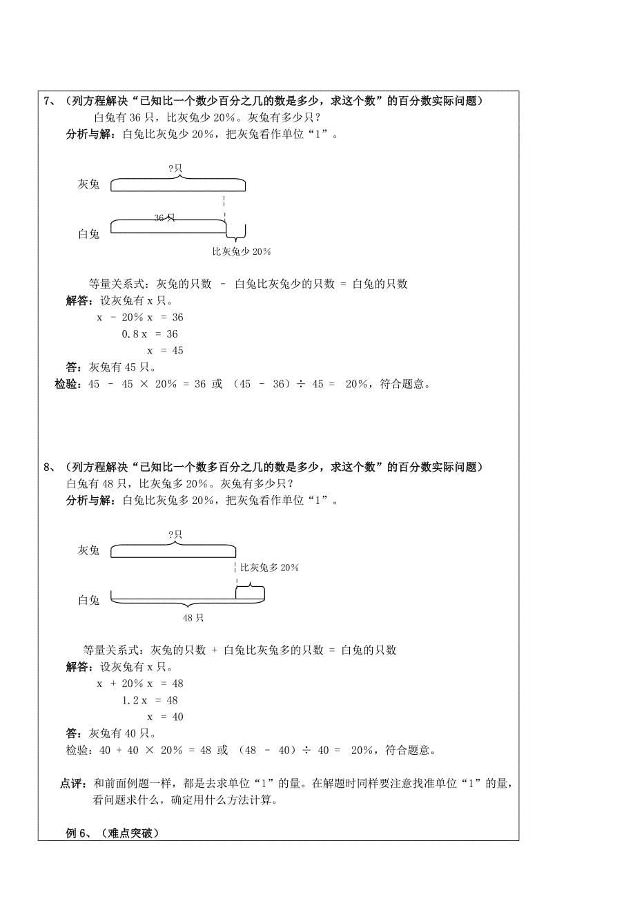 百分数复习要点_第5页