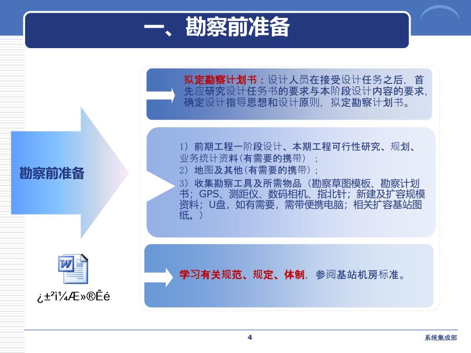 GSM勘察指导书PPT课件_第4页