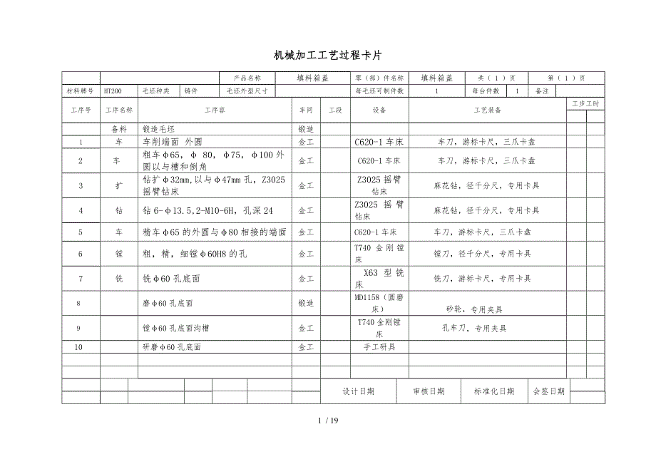 机械加工工艺过程卡片_第1页