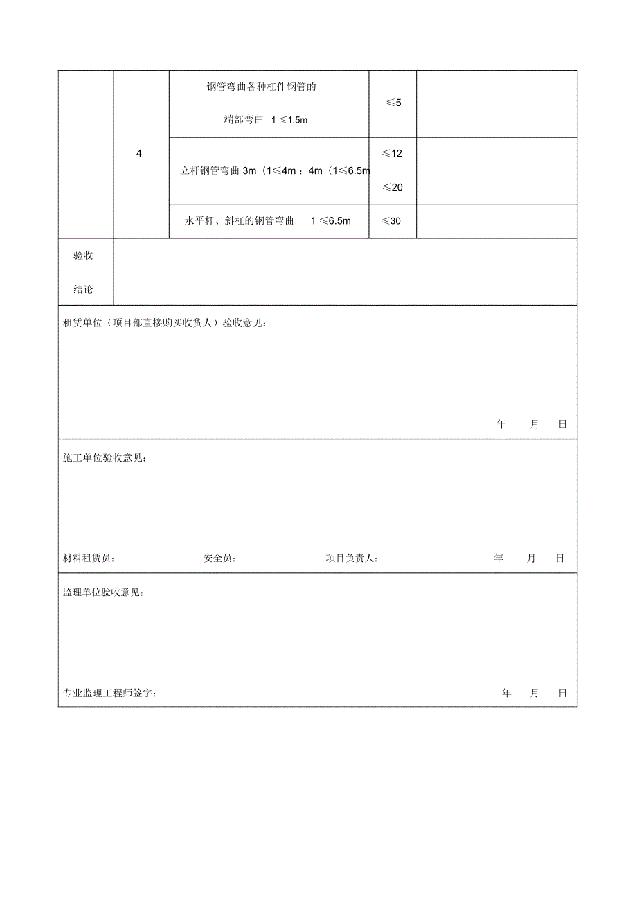 脚手架(钢管)进场质量验收_第4页