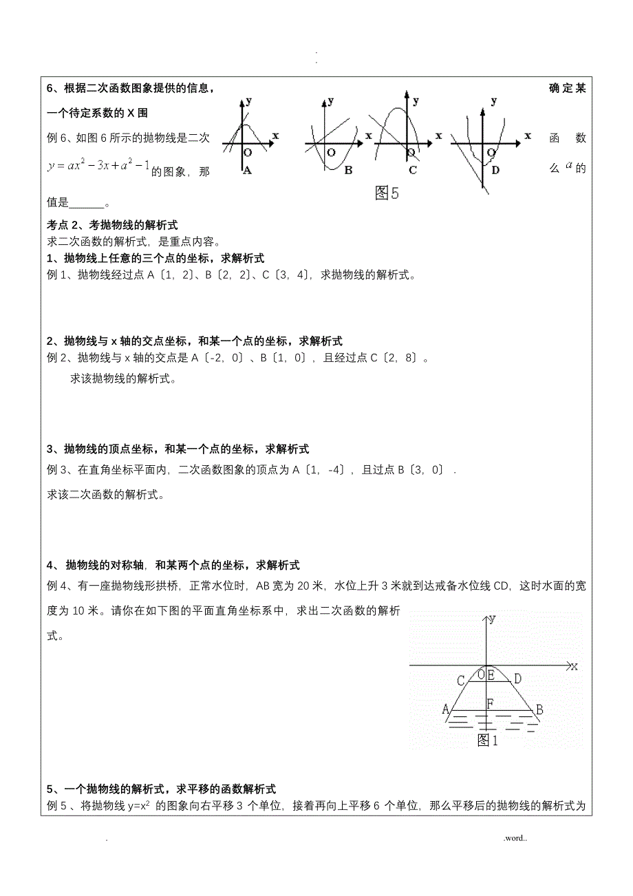 二次函数辅导讲义_第4页