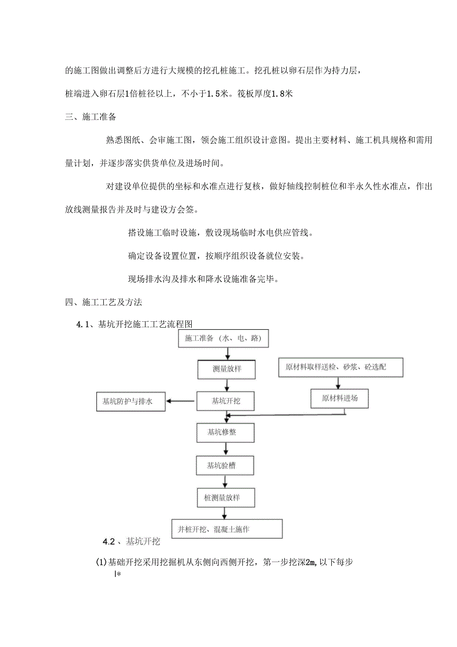 基础开挖专项施工方案_第3页